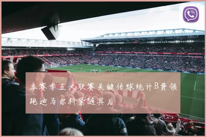 本赛季五大联赛关键传球统计B费领跑迪马尔科紧随其后